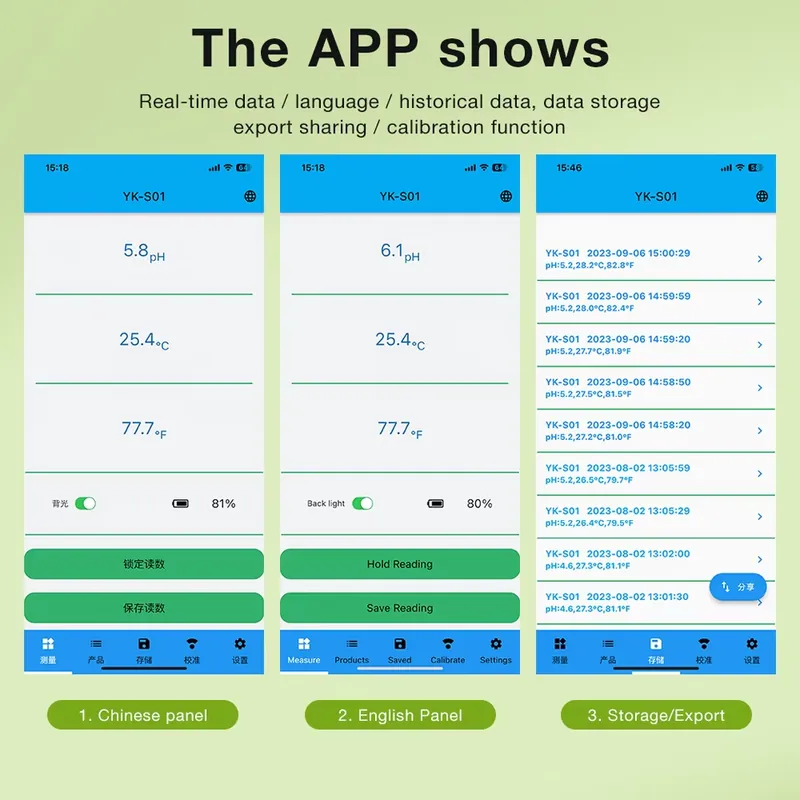 WAP01 Smart Soil PH Meter for  - Smart Pot recension och pris