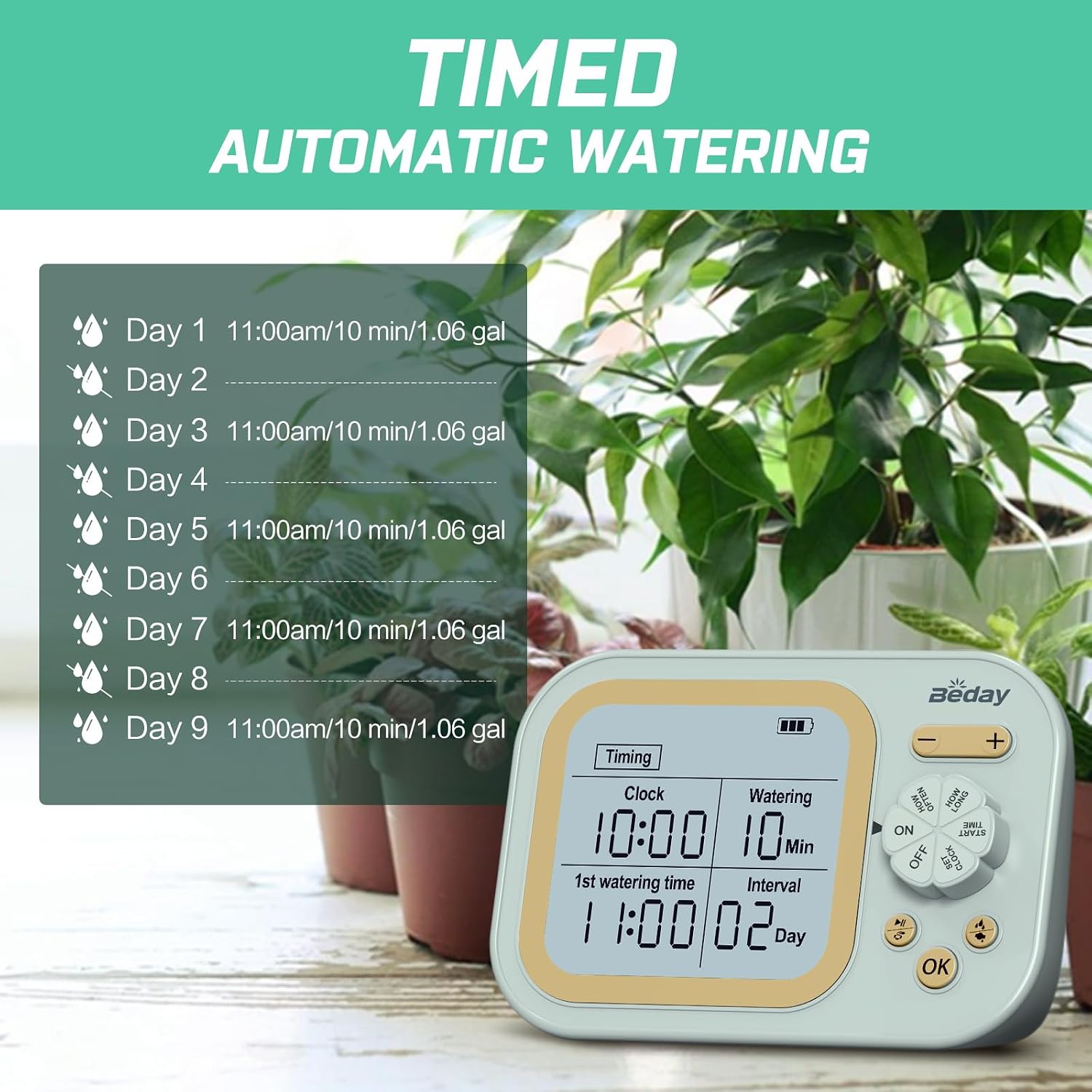 Auto Plant Watering System for - Plant Sensor recension och pris