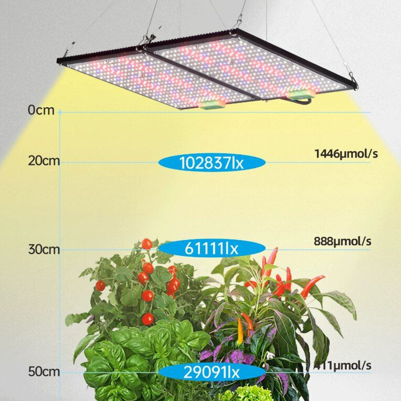 LED Quantum‑Board Grow Light F - Plant Grow Light Full Spectrum recension och pris