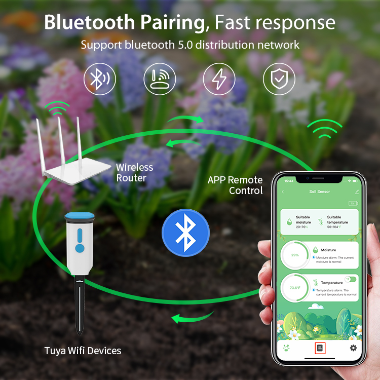 Tuya Smart Soil Moisture Senso - Plant Monitor recension och pris