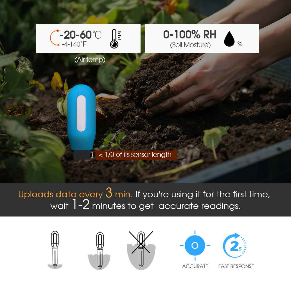 1PCS Tuya Zigbee Soil Sensor H - Plant Monitor recension och pris
