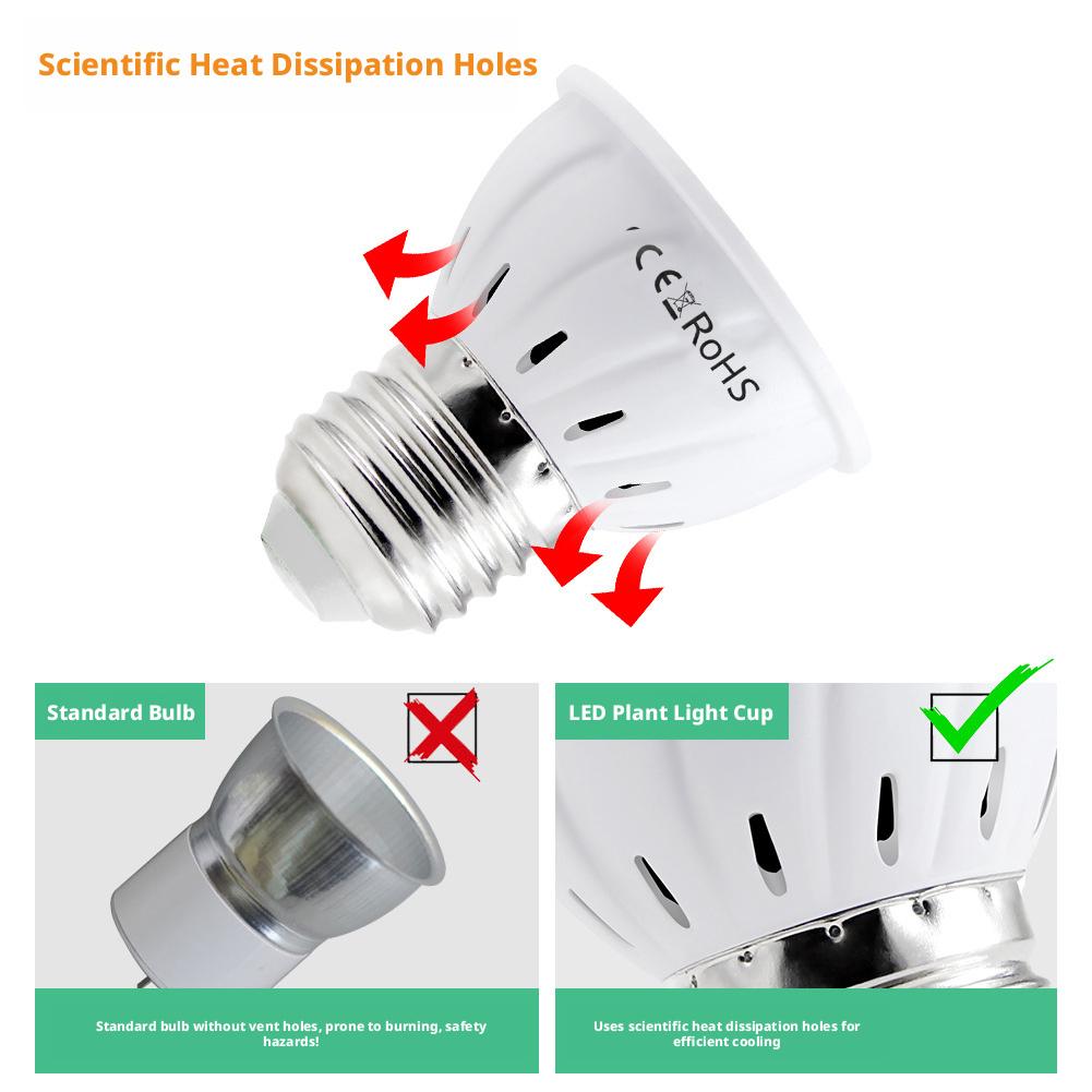 LED Grow Bulb E27 60 80LEDs Fu - Plant Grow Light Full Spectrum recension och pris
