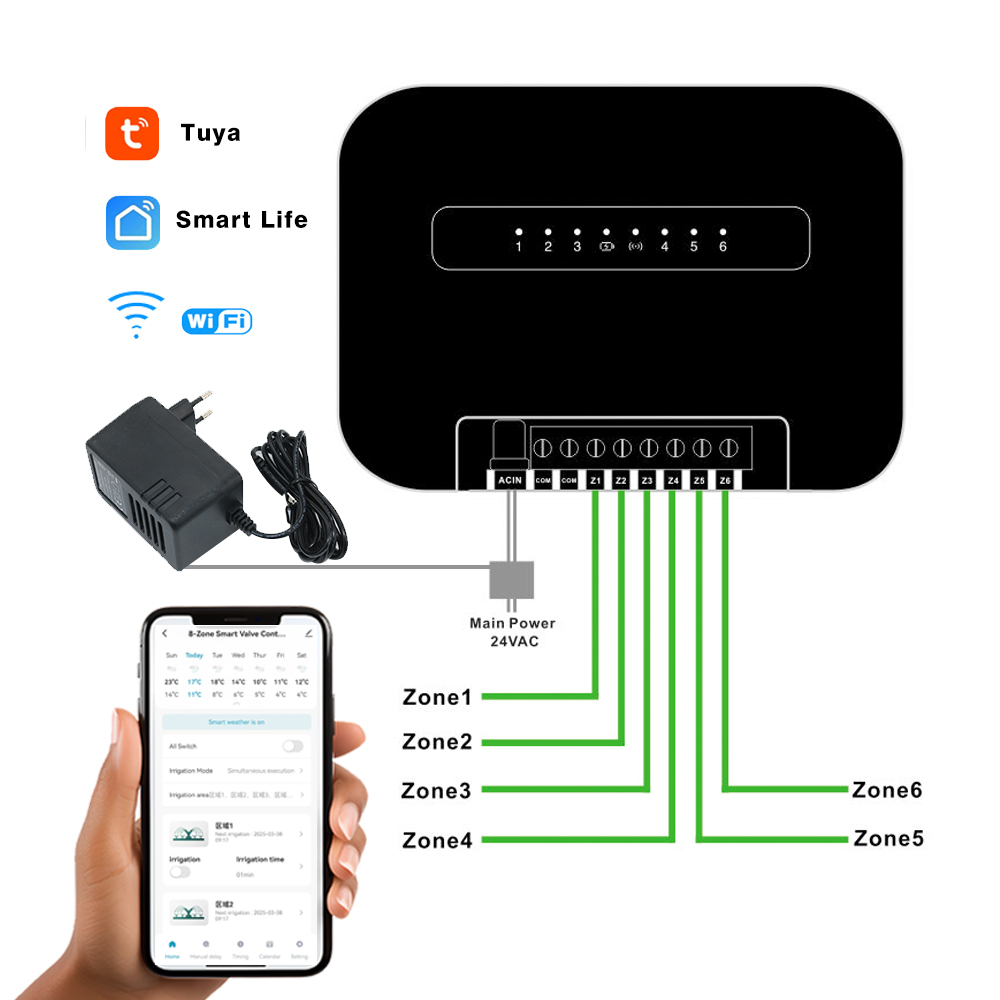8 Zones Wifi Tuya Smart Garden - Smart Garden Kit recension och pris