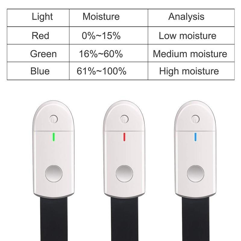 Intelligent Soil Moisture Test - Plant Monitor recension och pris
