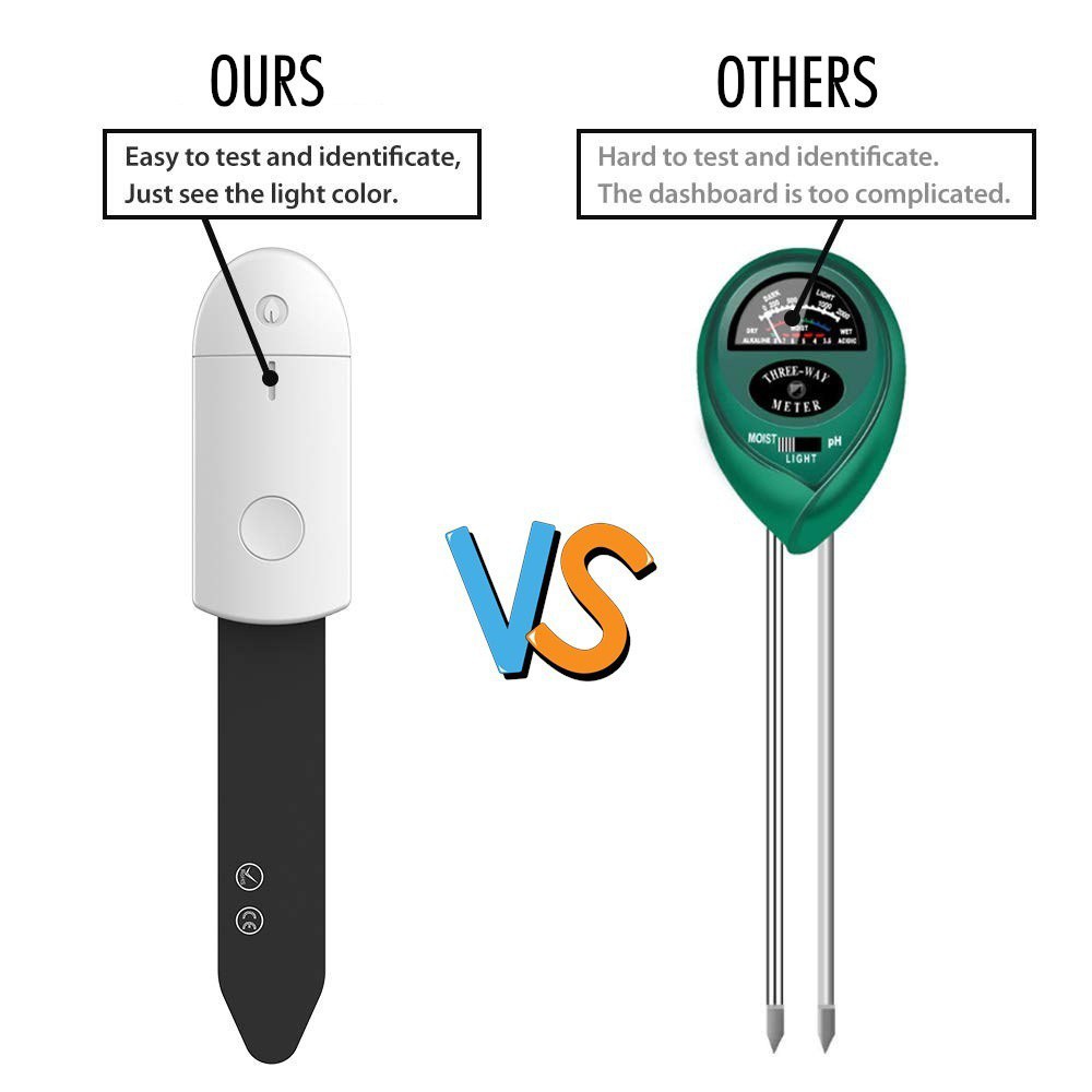 Intelligent Soil Moisture Test - Plant Monitor recension och pris
